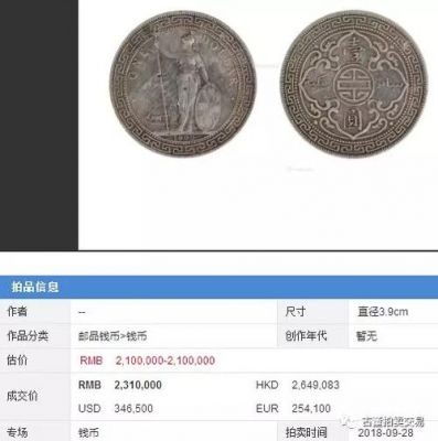 英国贸易站洋币价格(英国贸易站洋币价格1910)-图2 英国贸易站洋币价格(英国贸易站洋币价格1910)-图2