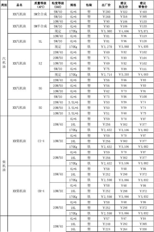 金柴的价格(金柴的价格表和图片)-图3 金柴的价格(金柴的价格表和图片)-图3