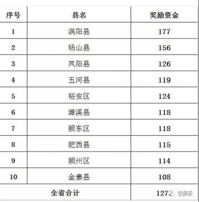 原阳县今日毛猪价格（原阳县今日毛猪价格查询）