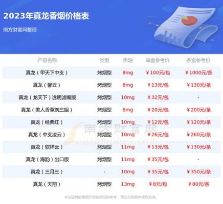 真龙巴马天成价格(真龙巴马天成价格是多少钱一条)-图3 真龙巴马天成价格(真龙巴马天成价格是多少钱一条)-图3