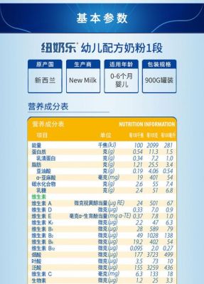 纽奶乐奶粉价格表（纽奶乐奶粉价格表和图片）