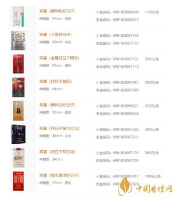 双喜软珍品好日子价格（双喜软珍品好日子条盒）