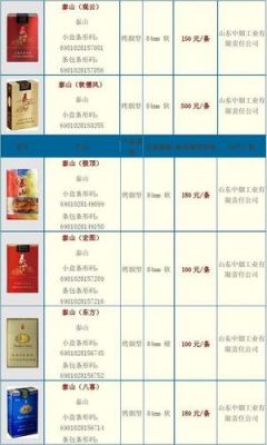 关东台片烟价格(关东台片烟做的香烟)-图2 关东台片烟价格(关东台片烟做的香烟)-图2