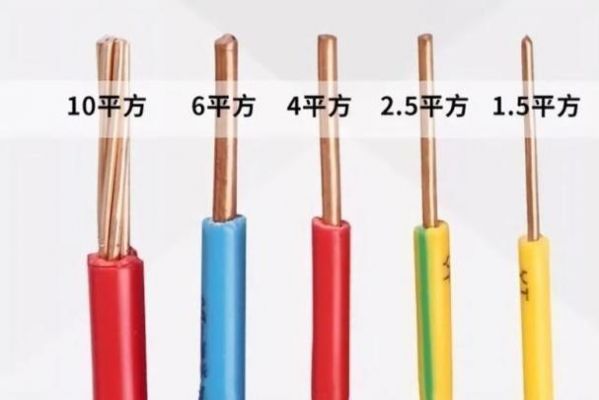 双帝电线价格（双帝电线属于国标线吗?）