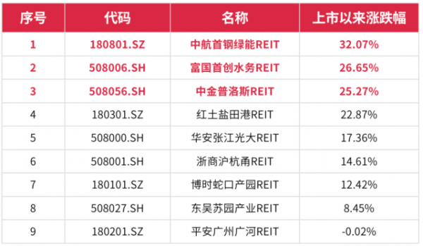 中航人价格(中航retis)-图2 中航人价格(中航retis)-图2