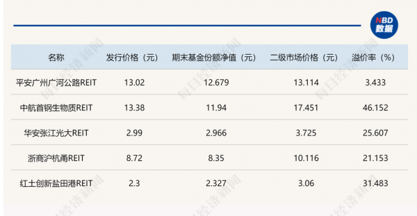 中航人价格(中航retis)-图1 中航人价格(中航retis)-图1