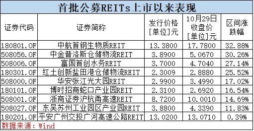 中航人价格(中航retis)-图3 中航人价格(中航retis)-图3