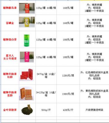 沉溪黑茶价格（沉茶香烟价格）