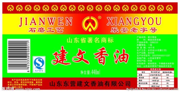 建文香油价格(建文香油公司简介)-图3 建文香油价格(建文香油公司简介)-图3