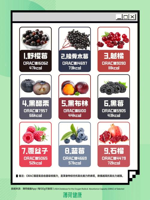 叶青素价格(叶青素和叶黄素的区别)-图1 叶青素价格(叶青素和叶黄素的区别)-图1