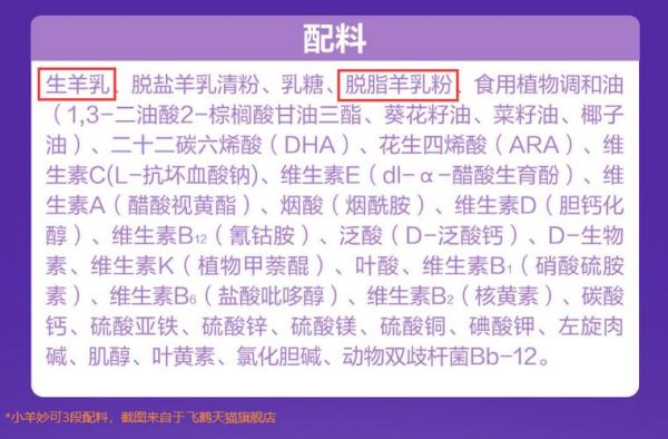 ieq羊奶粉价格查询(2020羊奶粉)-图3 ieq羊奶粉价格查询(2020羊奶粉)-图3