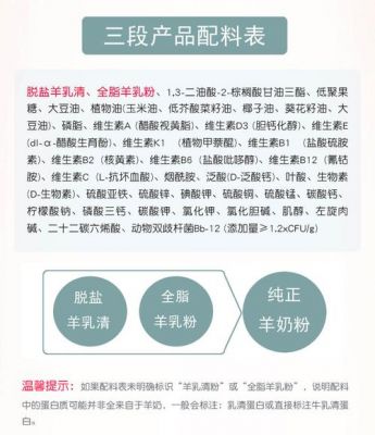 ieq羊奶粉价格查询(2020羊奶粉)-图2 ieq羊奶粉价格查询(2020羊奶粉)-图2