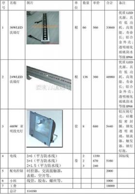 灯池补偿价格表(灯池标准尺寸)-图2 灯池补偿价格表(灯池标准尺寸)-图2