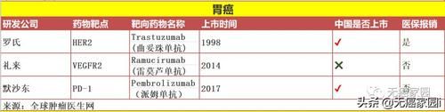 进口乐沙定价格(乐沙定注射剂是进口药吗)-图2 进口乐沙定价格(乐沙定注射剂是进口药吗)-图2