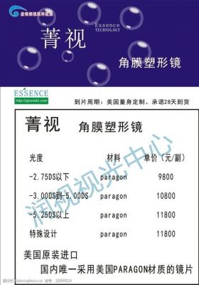 长春角膜塑形镜价格(长治角膜塑形镜)-图1 长春角膜塑形镜价格(长治角膜塑形镜)-图1