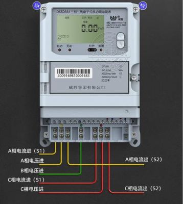 三表箱价格（三箱表什么意思）
