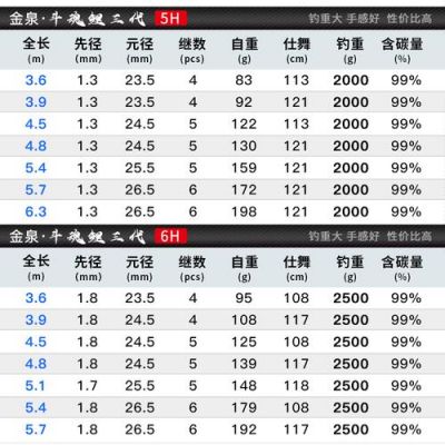 金泉斗魂价格(金泉斗魂鲤报价)-图2 金泉斗魂价格(金泉斗魂鲤报价)-图2