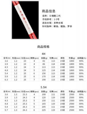 金泉斗魂价格(金泉斗魂鲤报价)-图3 金泉斗魂价格(金泉斗魂鲤报价)-图3