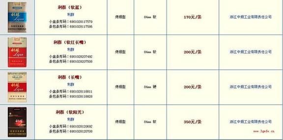 利群细支苏堤春晓价格(利群细支苏堤春晓价格表)-图2 利群细支苏堤春晓价格(利群细支苏堤春晓价格表)-图2