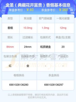 金圣本草瑞香价格多少(金圣本草瑞香价格多少钱)-图3 金圣本草瑞香价格多少(金圣本草瑞香价格多少钱)-图3