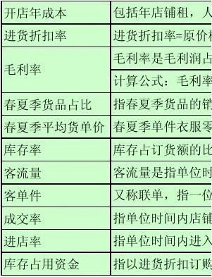 金精粉价格怎么计算(金精粉价格怎么计算?)-图3 金精粉价格怎么计算(金精粉价格怎么计算?)-图3