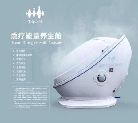 恩鹏能量养生舱价格(恩鹏能量养生舱的作用)-图2 恩鹏能量养生舱价格(恩鹏能量养生舱的作用)-图2