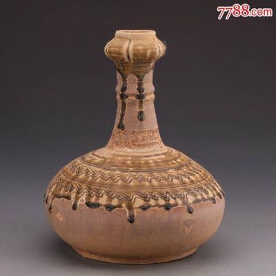 高古瓷价格(高古瓷价格行情)-图1 高古瓷价格(高古瓷价格行情)-图1