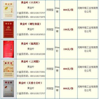 紫荆叶烟价格表图册(紫荆叶经典烟价格表图册)-图3 紫荆叶烟价格表图册(紫荆叶经典烟价格表图册)-图3