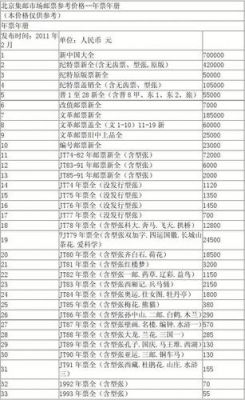 普8甲邮票价格（普8甲邮票盖销价格）
