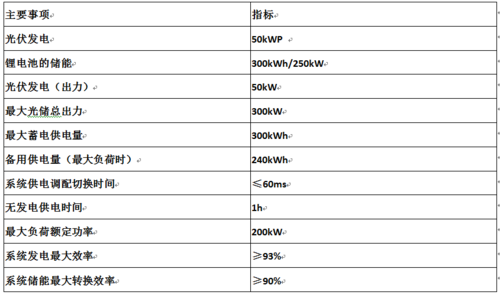汉阳储能裤价格(汉阳能量裤真的管用吗)-图3 汉阳储能裤价格(汉阳能量裤真的管用吗)-图3