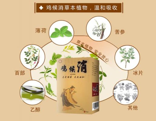 鸡候消价格(鸡候消的副作用)-图3 鸡候消价格(鸡候消的副作用)-图3