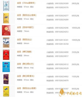 江西金圣烟价格表(江西金圣烟价格表2023)-图1 江西金圣烟价格表(江西金圣烟价格表2023)-图1