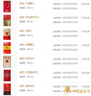 江西金圣烟价格表(江西金圣烟价格表2023)-图2 江西金圣烟价格表(江西金圣烟价格表2023)-图2