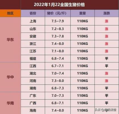 沛县土杂猪今日价格(江苏沛县今日土杂猪走车价格)-图2 沛县土杂猪今日价格(江苏沛县今日土杂猪走车价格)-图2