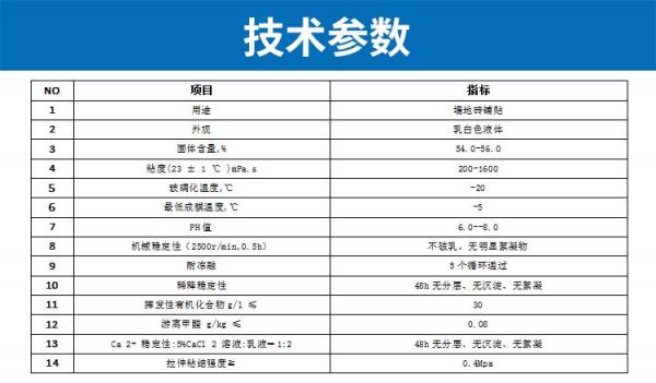 背涂胶价格(背涂胶使用说明)-图2 背涂胶价格(背涂胶使用说明)-图2