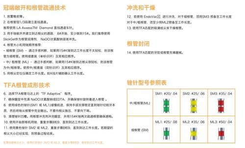 思博安价格(sybronendo思博安机扩说明书)-图2 思博安价格(sybronendo思博安机扩说明书)-图2