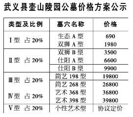 曲靖公墓墓地价格表(曲靖经营性公墓)-图2 曲靖公墓墓地价格表(曲靖经营性公墓)-图2