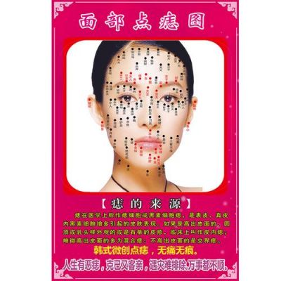 湖州九八医院点痣价格(湖州九八医院去痣)-图2 湖州九八医院点痣价格(湖州九八医院去痣)-图2