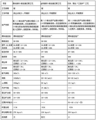 强渗克价格(强克用法用量)-图3 强渗克价格(强克用法用量)-图3