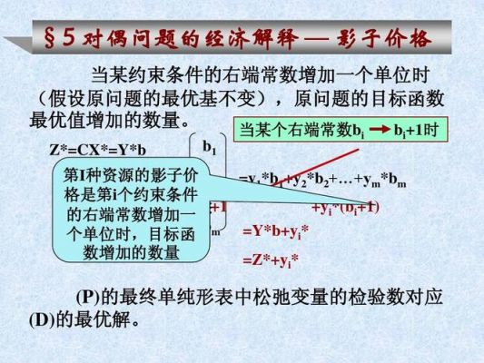 对偶价格怎么算（对偶价格的含义举例说明）