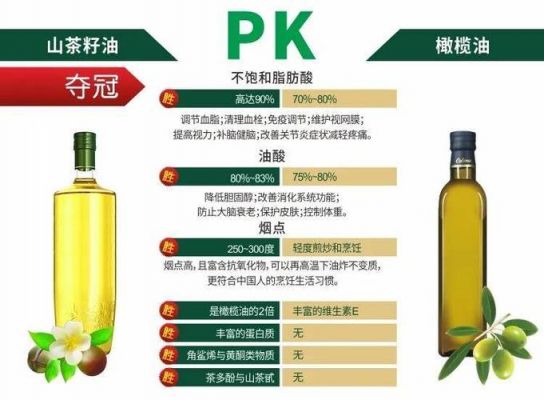 椒榄油价格(椒橄榄油有什么好处)-图3 椒榄油价格(椒橄榄油有什么好处)-图3