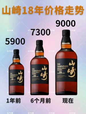 山崎18价格(山崎180)-图3 山崎18价格(山崎180)-图3