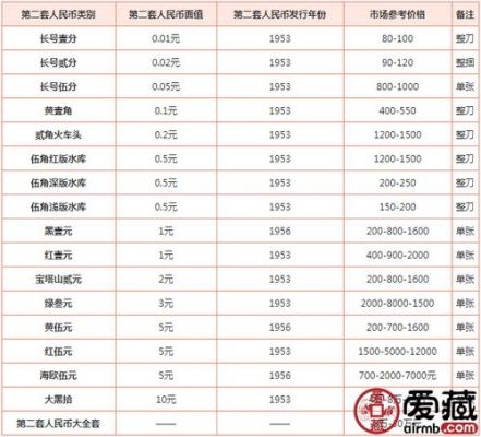 黑趵价格(黑十价格)-图1 黑趵价格(黑十价格)-图1