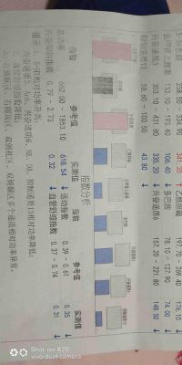 脑涨落图价格(脑涨落图有科学依据吗)-图3 脑涨落图价格(脑涨落图有科学依据吗)-图3