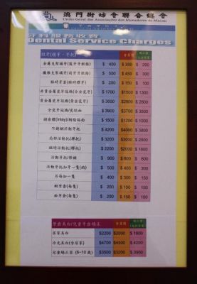 北京镶牙价格表（北京镶牙价格表最新）