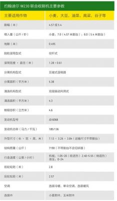 联合意顿8000价格(联合意顿9000)-图3 联合意顿8000价格(联合意顿9000)-图3