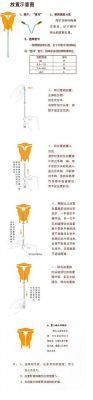 宫内节育器价格(宫内节育器科普)-图3 宫内节育器价格(宫内节育器科普)-图3
