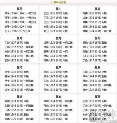 汕龙先生算命价格(汕头龙湖算命比较准的)-图2 汕龙先生算命价格(汕头龙湖算命比较准的)-图2