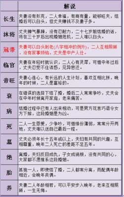 汕龙先生算命价格(汕头龙湖算命比较准的)-图3 汕龙先生算命价格(汕头龙湖算命比较准的)-图3