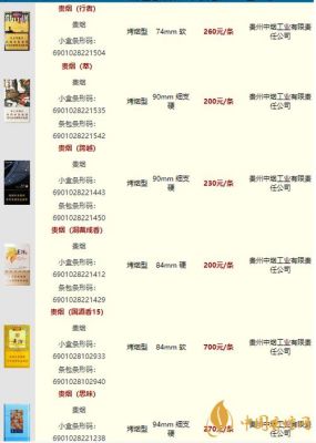 贵烟行者价格(贵烟行者价格一览表)-图2 贵烟行者价格(贵烟行者价格一览表)-图2